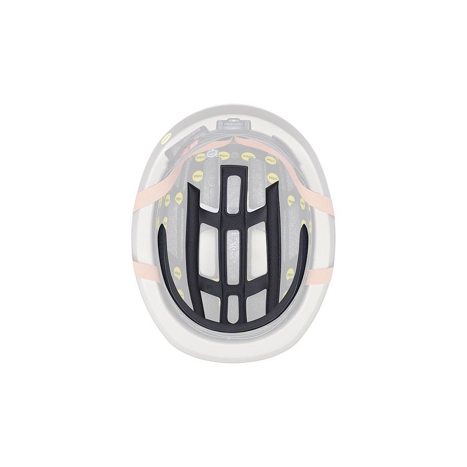 Mode Replacement Padset