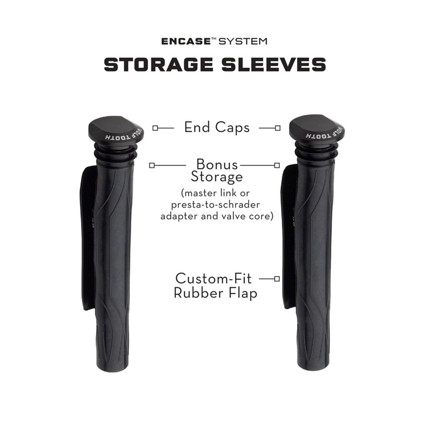 EnCase System Storage Sleeves