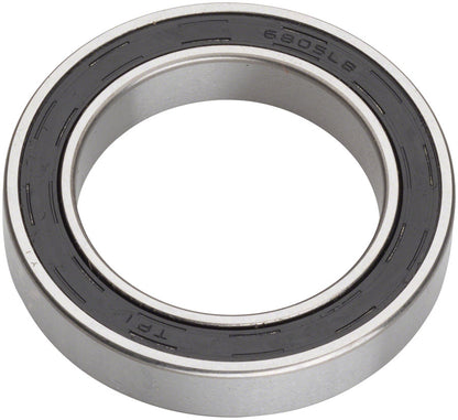Cartridge Bearings