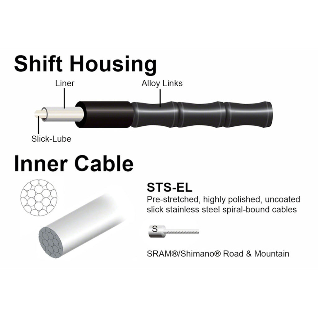 1x Elite Link Shift Cable Kit