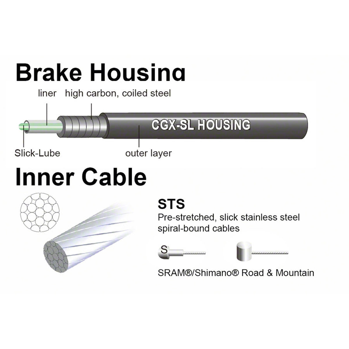 Universal Sport Brake Kit