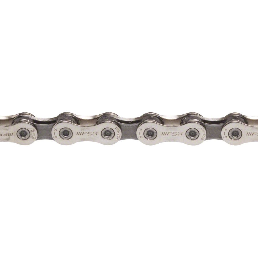 Team Issue Chain