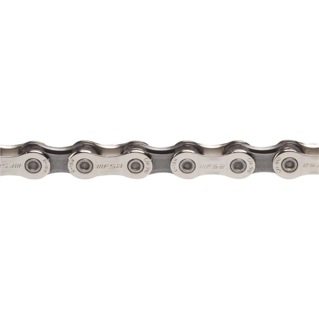 Team Issue Chain