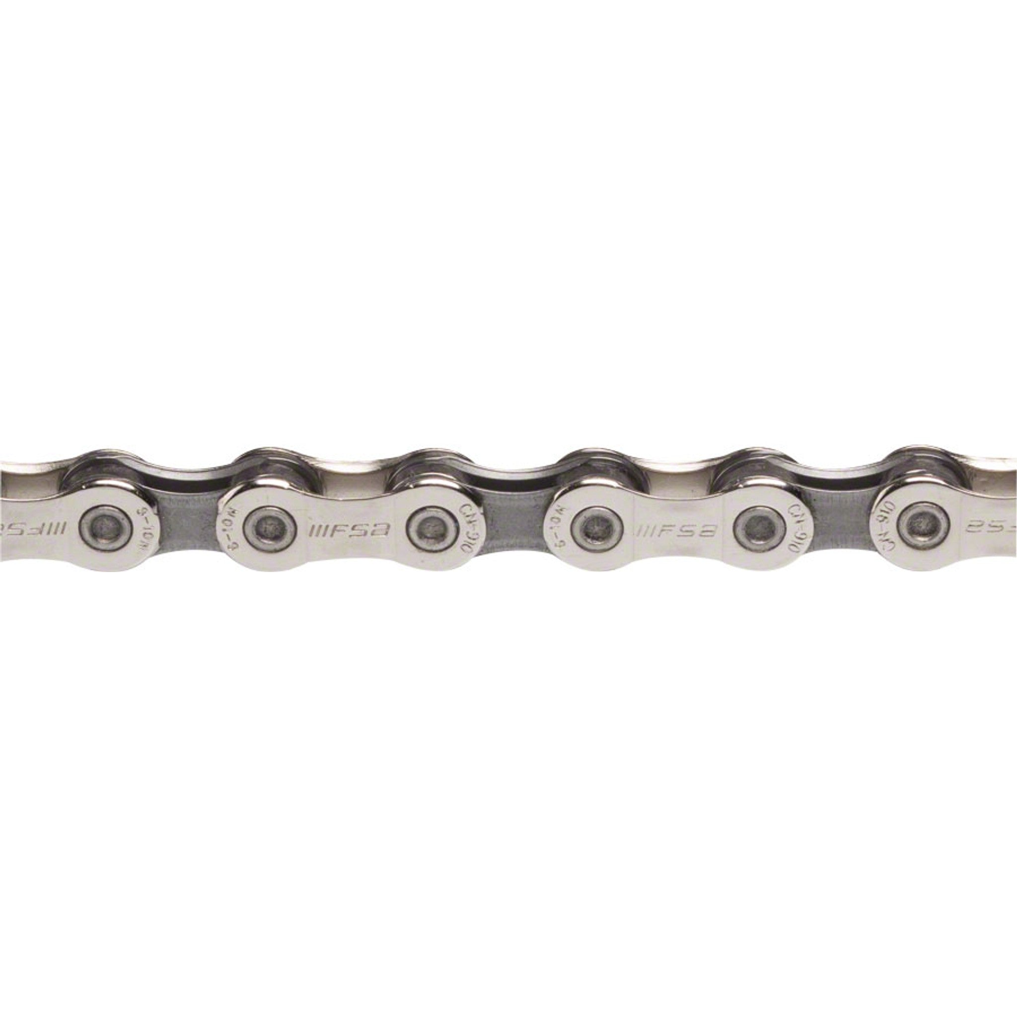Team Issue Chain