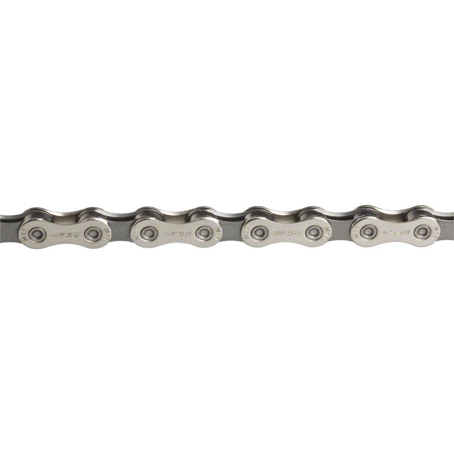 Team Issue Chain