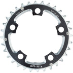 Multi-Speed Chainrings