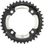Multi-Speed Chainrings