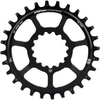 SL Guidering