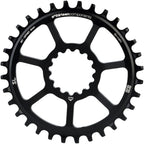 SL Guidering