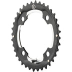 Multi-Speed Chainrings