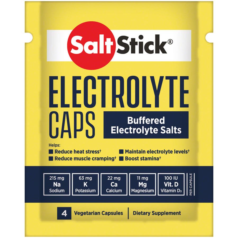 Caps
