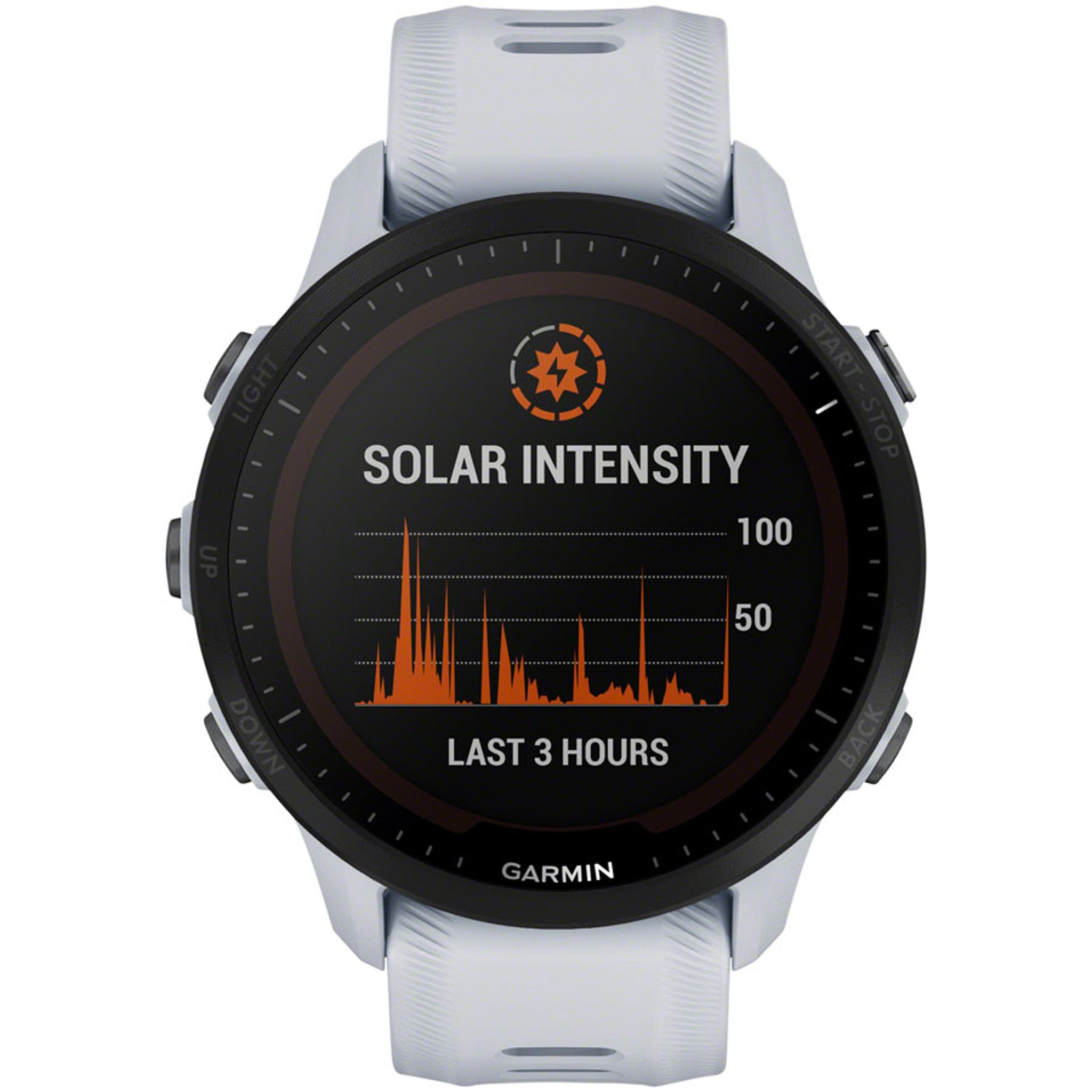 Forerunner 955 Solar GPS Smartwatch - Forerunner 955 Solar GPS Smartwatch