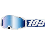 ARmatic Goggles