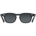 Require Sunglasses