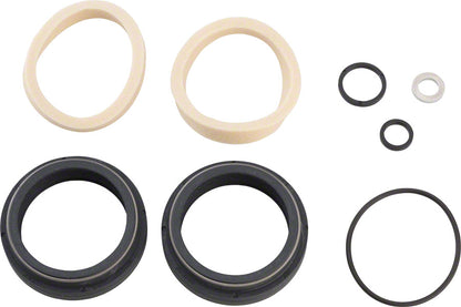 Low Friction Dust Wiper Kits
