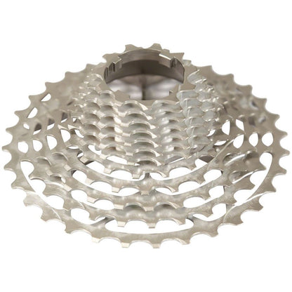 UniBlock Cassette