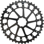 GCX Cog