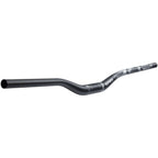 Era Handlebar - Era Handlebar