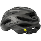 Idolo Mips Helmet