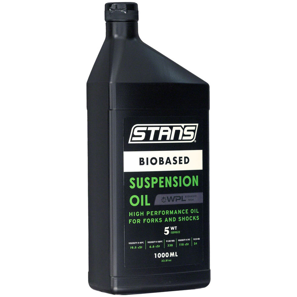 Biobased Suspension Oil - Biobased Suspension Oil - Biobased Suspension Oil