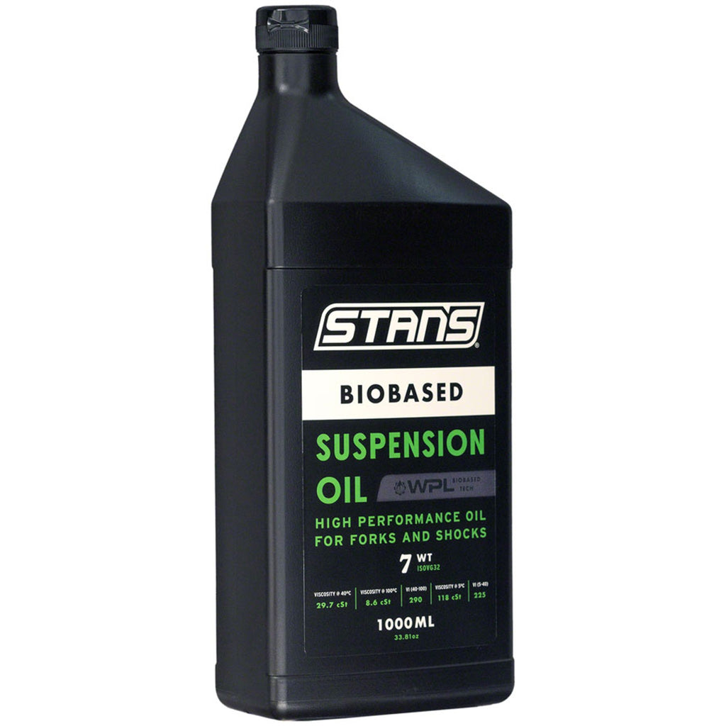 Biobased Suspension Oil - Biobased Suspension Oil - Biobased Suspension Oil