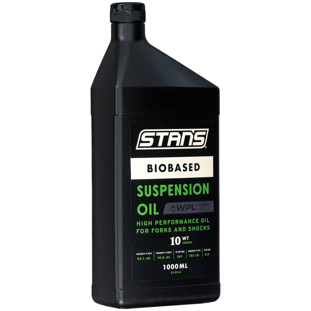 Biobased Suspension Oil - Biobased Suspension Oil - Biobased Suspension Oil
