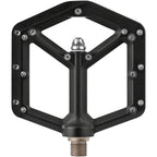 Spike Pedals