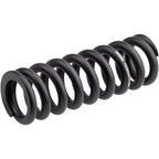 Metric Coil Spring