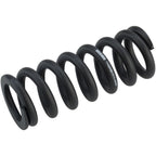 Metric Coil Spring