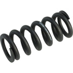 Metric Coil Spring