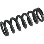 Metric Coil Spring