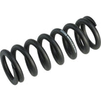 Metric Coil Spring