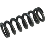 Metric Coil Spring