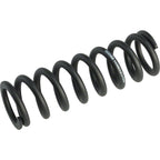 Metric Coil Spring