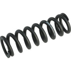 Metric Coil Spring
