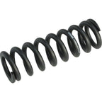 Metric Coil Spring