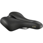 Ellipse Saddle