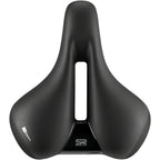 Ellipse Saddle