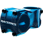 Atlas Stem
