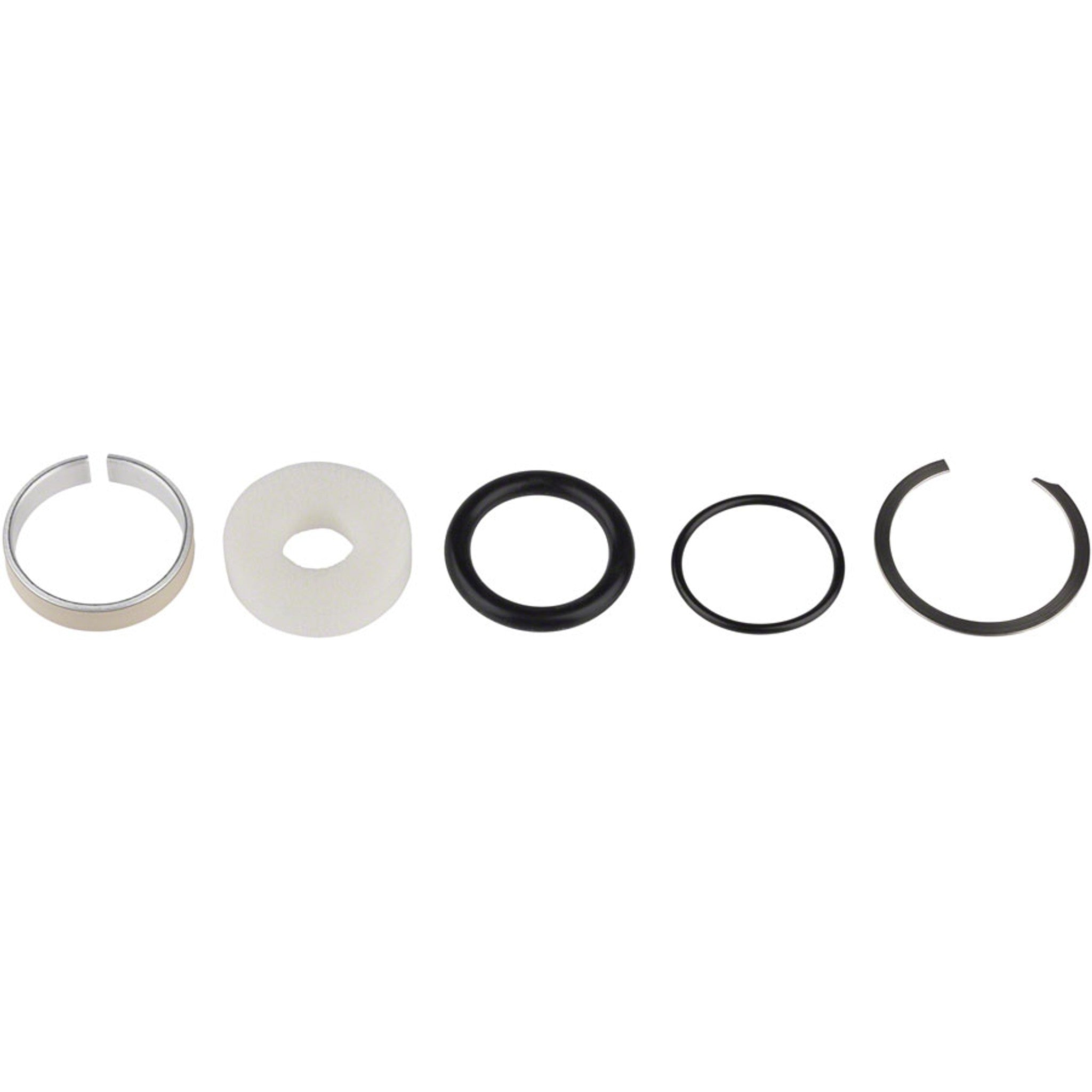 Reverb Service Kits