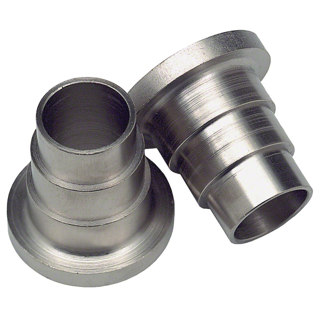 Headset Tools