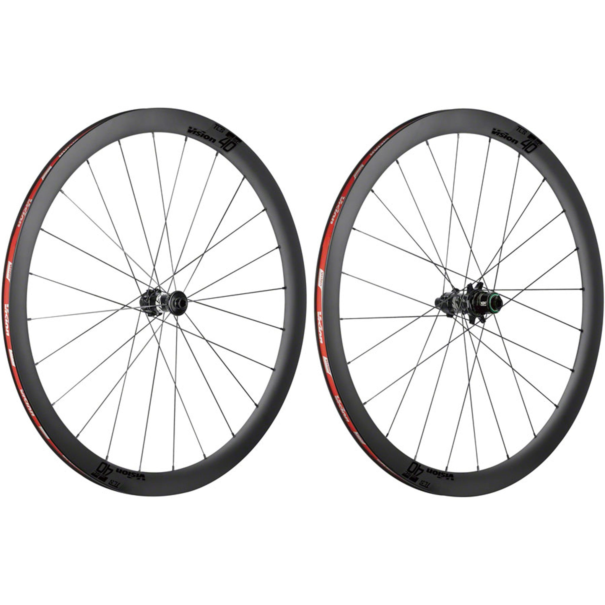 SC40 Wheelset