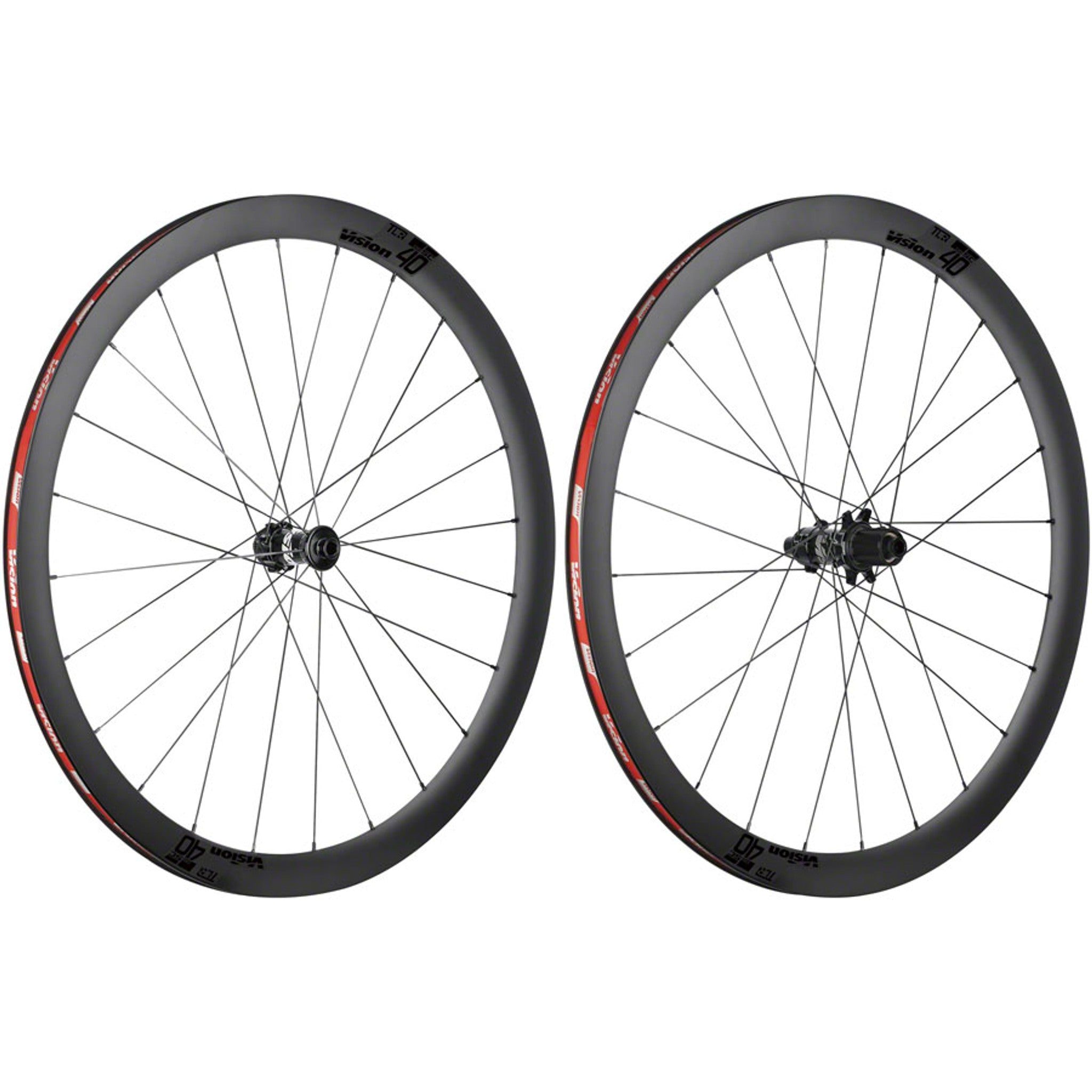 SC40 Wheelset