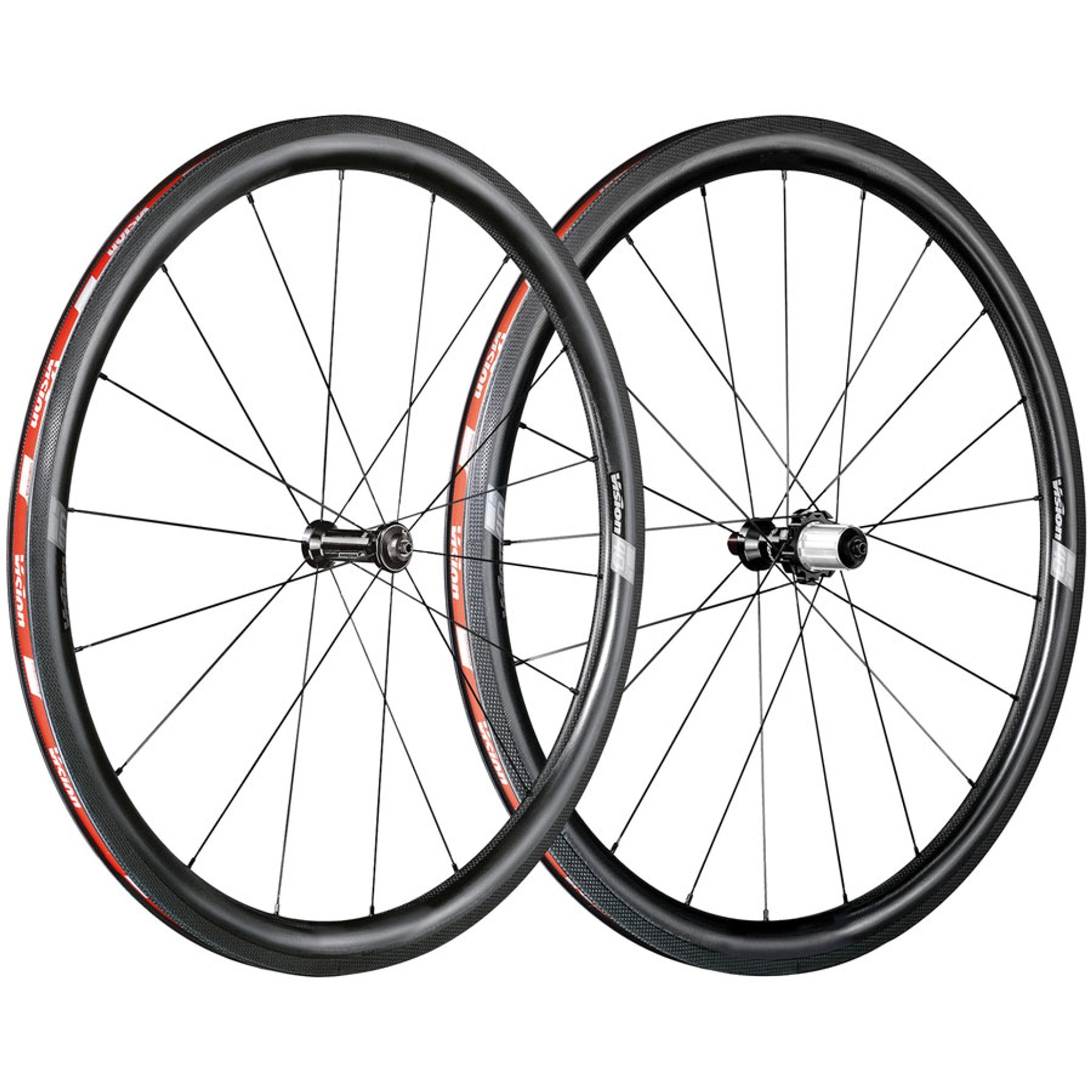 SC40 Wheelset