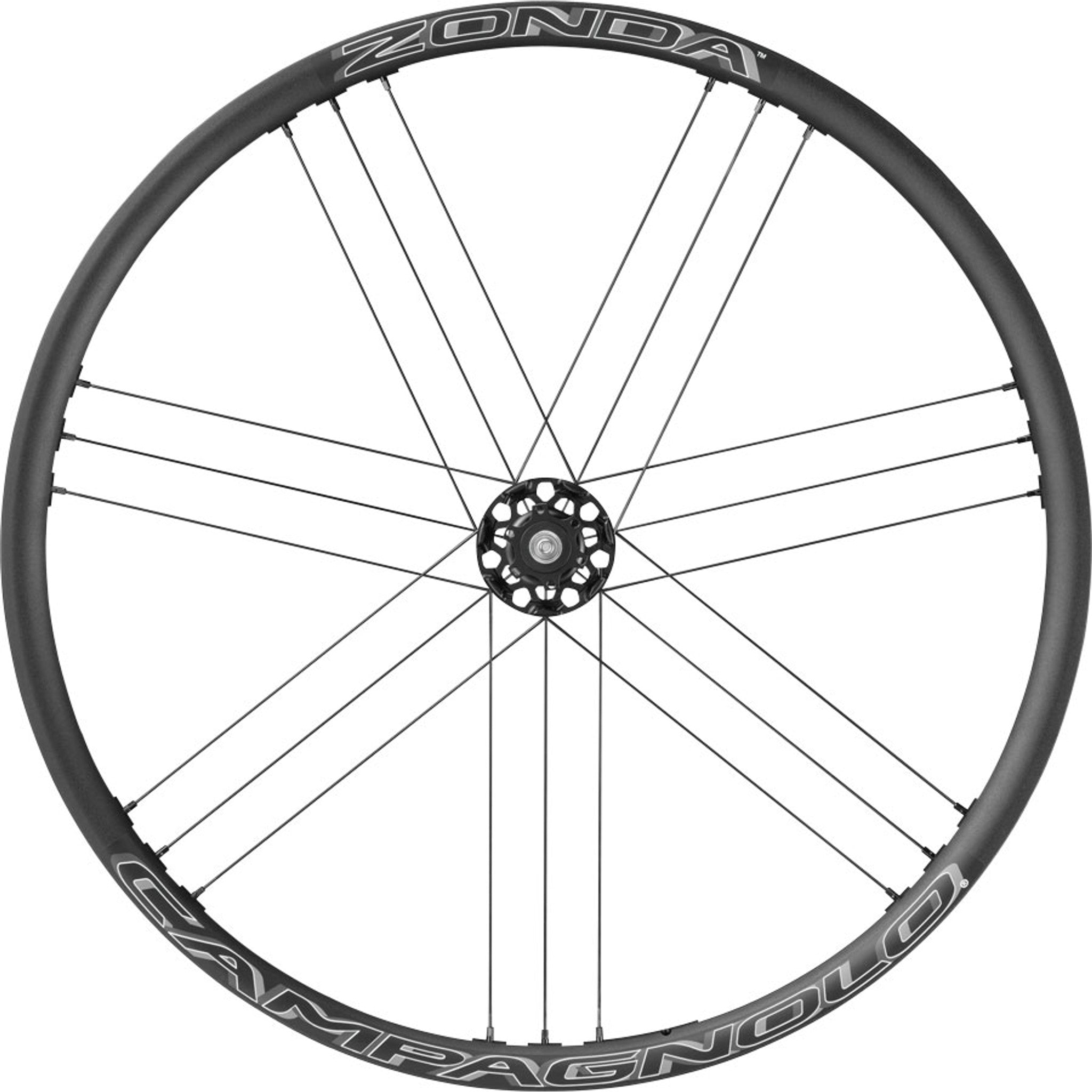 Zonda Wheelset